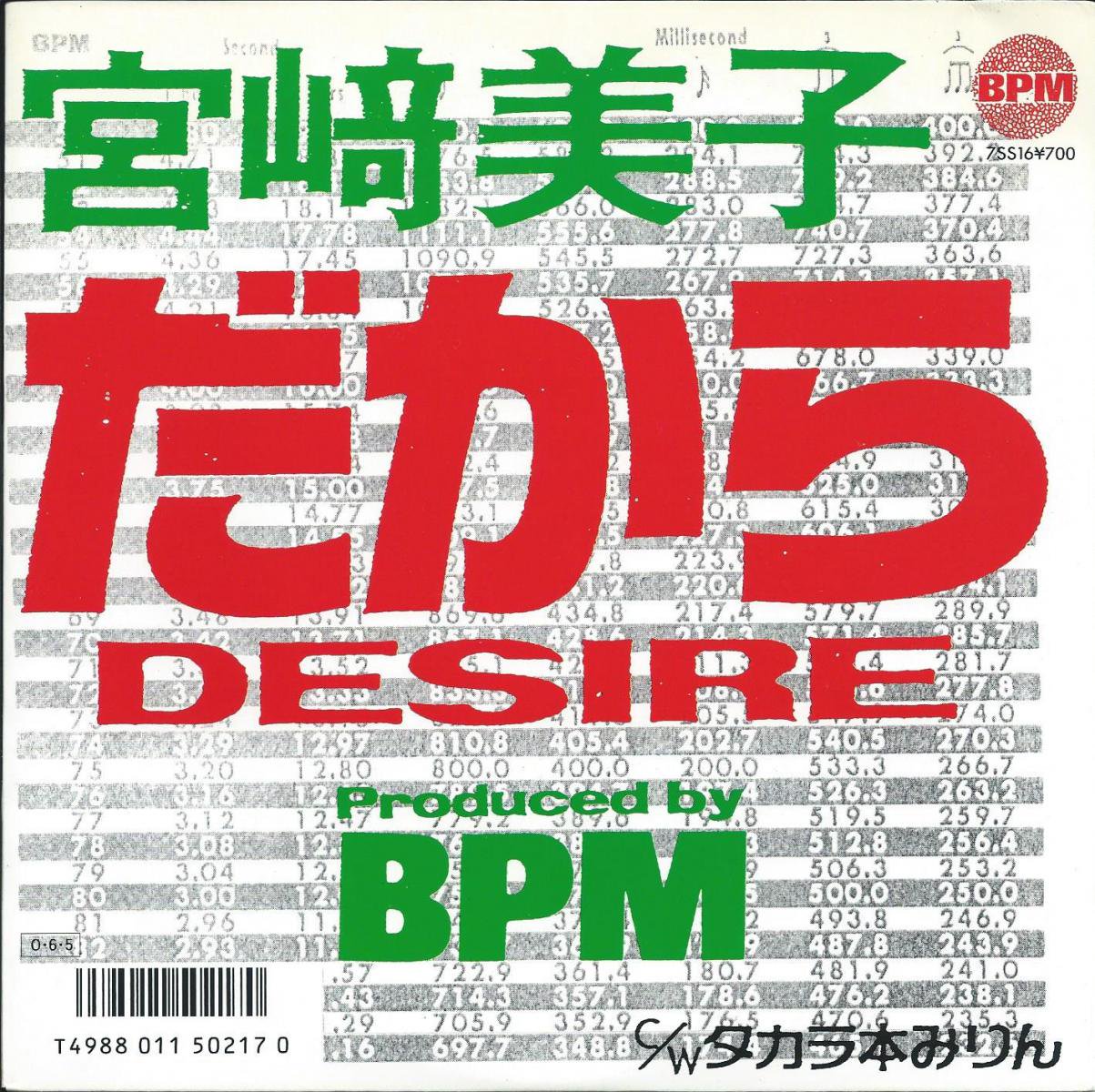 宮崎美子 だから Desire タカラ本みりん Produced By President Bpm 7 Hip Tank Records