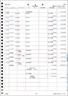 334002 A4元帳ページプリンタ用 3行明細 1000枚 - パソコン会計.com