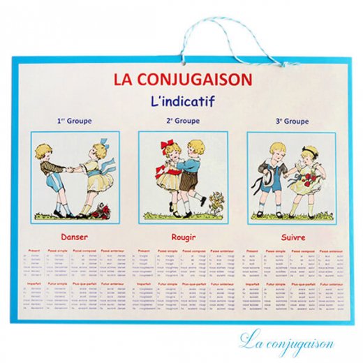 フランス製 フランス語 動詞活用 勉強表（LA CONJUGAISON）