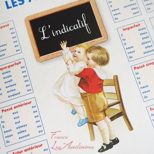 フランス製 フランス語 助動詞勉強表（LES AUXILIAIRES）
