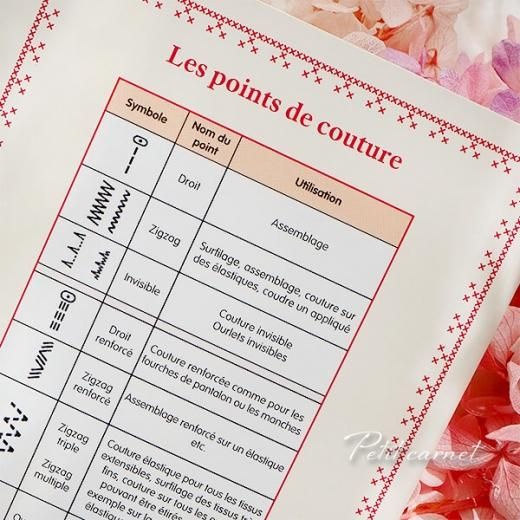 フランス ミニノート お裁縫 お人形の服 ブルー リボン レース