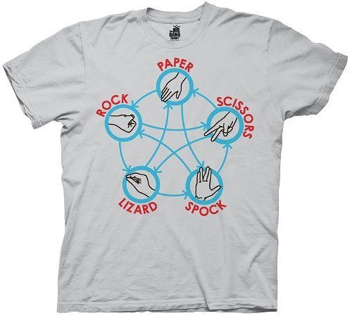 ビッグバン・セオリー/ROCK PAPER SCISSOR SPOCK Tシャツ【お取り寄せ（通常25日程度）】 - 海外ドラマグッズ専門店　 DramaStore