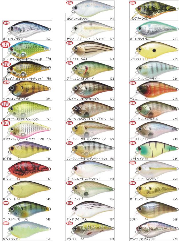 LUCKY CRAFT U.S.A. ~ Lure Product & Development ~ - LC 0.3DD ~LC Series~