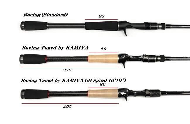 Megabass デジーノ レーベン DL-C71MH+RST2S DESINGNO LEBEN 1ピース ベイトロッド バスロッド (29845