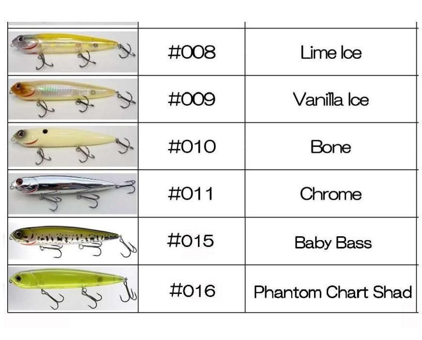 テッケル　キックノッカー　ボーン　パップ　スペックⅡ 合計3個セット テッケル キックノッカー ボーン パップ スペックⅡ 合計3個セット