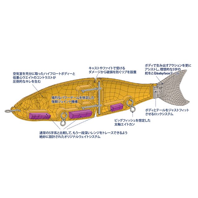 ベビーフェイス/BB-180-MSS - HONEYSPOT