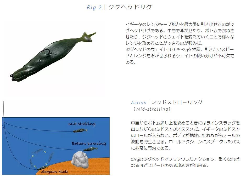 トランスセンデンス イギータ 5インチ Honeyspot トランスセンデンス イギータ 5インチ Honeyspot
