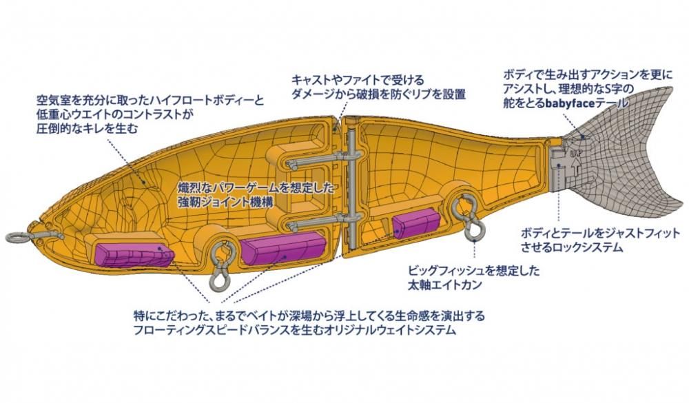 ベビーフェイス/BB-180-SF - HONEYSPOT ベビーフェイス/BB-180-SF - HONEYSPOT