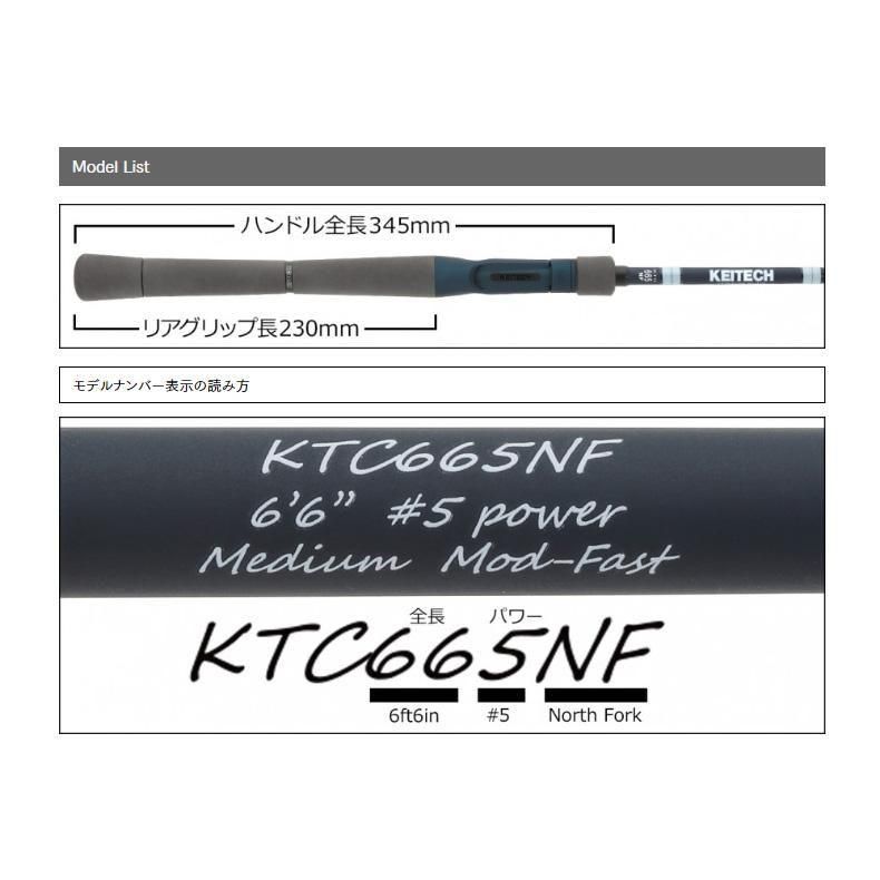 ケイテックカスタムロッド/NFシリーズ66 [KTC666NF] - HONEYSPOT
