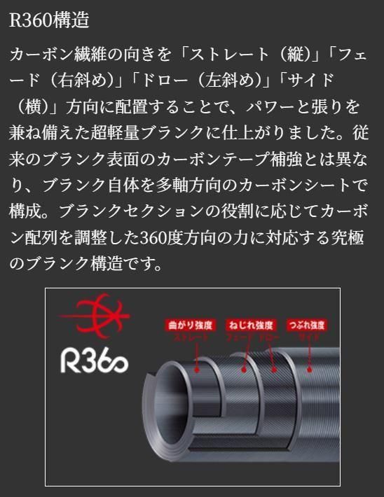メジャークラフト/デイズ360 [D360C-610M] - HONEYSPOT