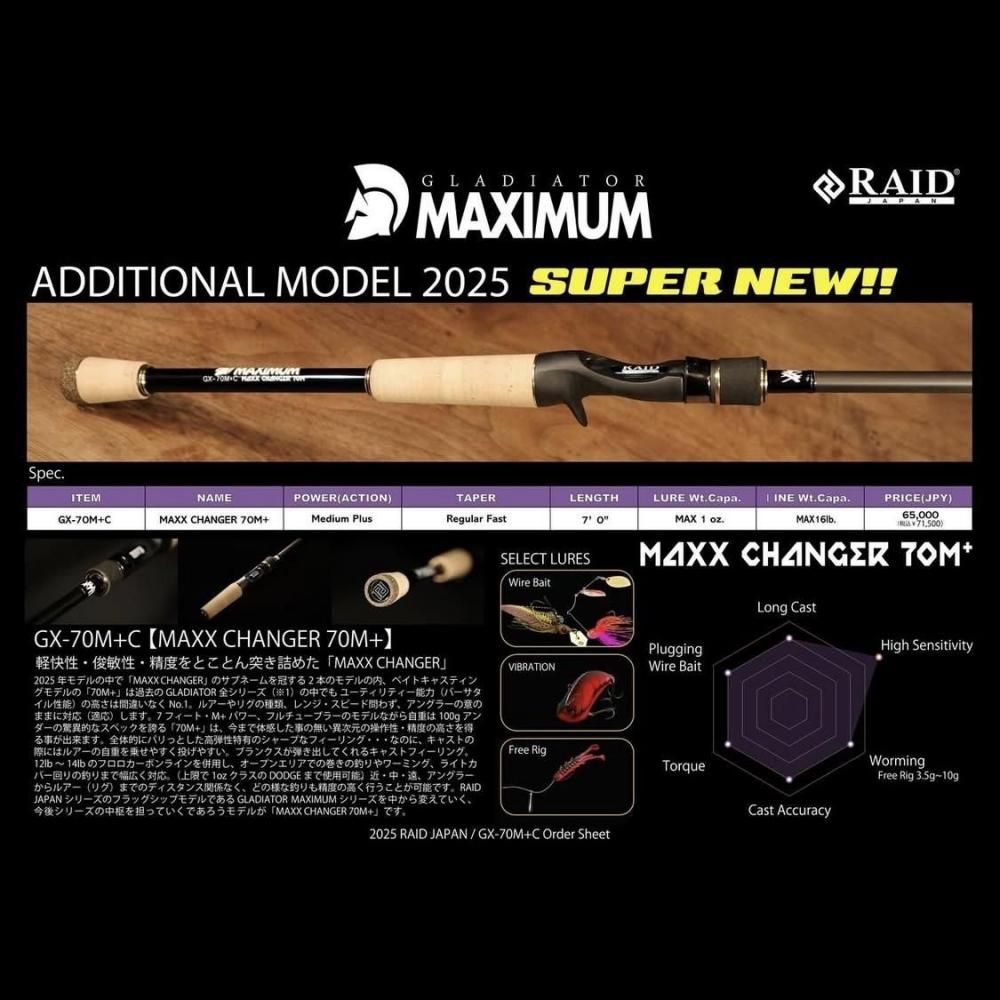 レイドジャパン　グラディエーターマキシマム　5本セット　ルートプロフィール レイドジャパン グラディエーターマキシマム 5本セット ルート