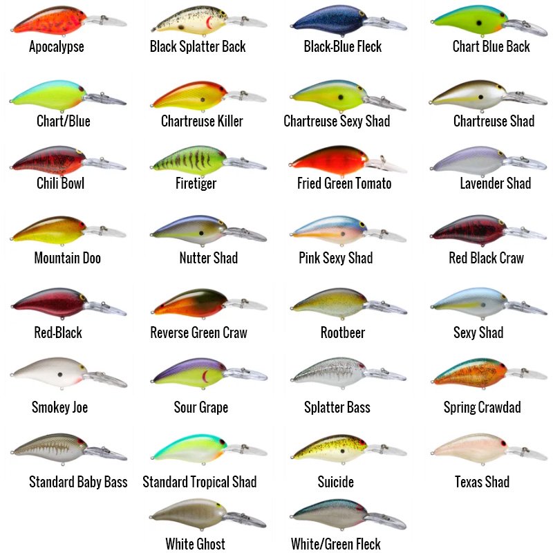 Bill Norman Lures Color Chart