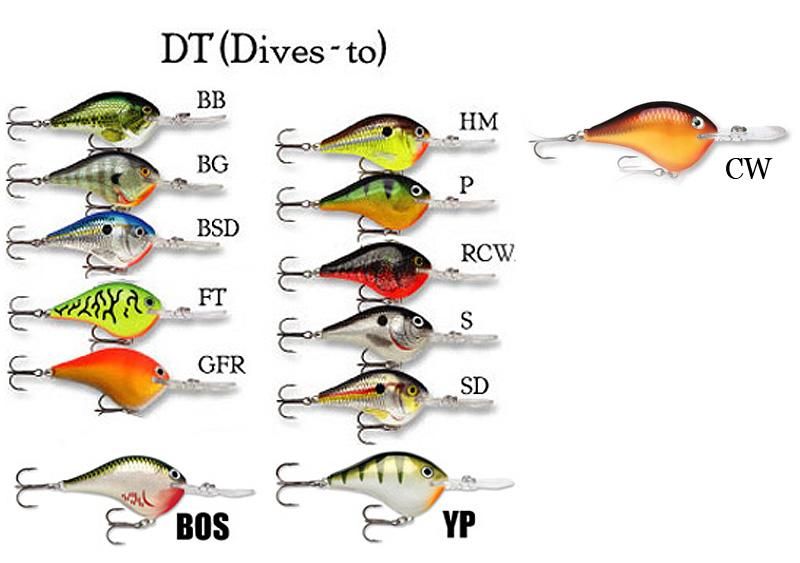 バス釣り 雑談バス釣り「どっちの釣りが好きですか？」ドッグXjrで釣れたw