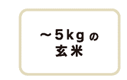 5キロサイズ以下の玄米