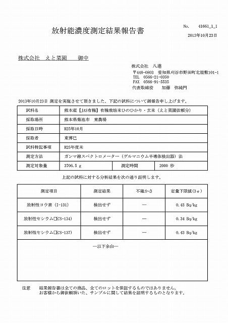 JAS有機栽培米(熊本県菊池市)放射性物質検査