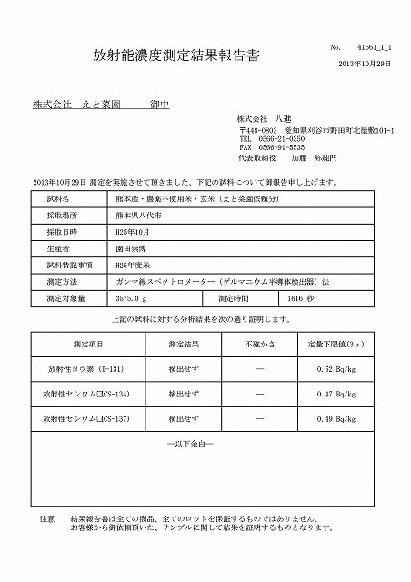 農薬不使用米(熊本県八代市)放射性物質検査
