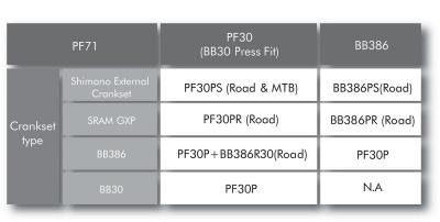 TOKEN(トーケン) TK-PF71|サイクルパーツやMTBパーツの激安通販