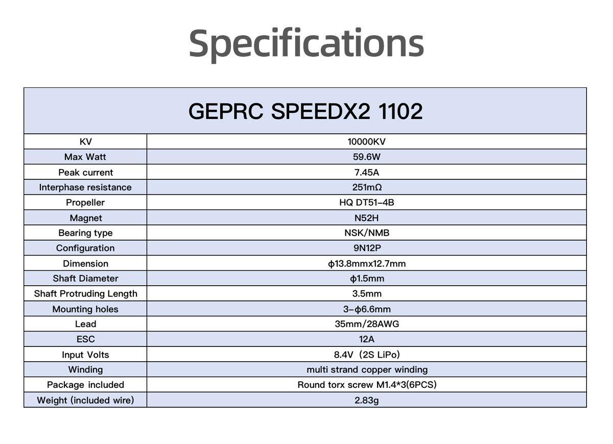 GEPRC SPEEDX2 1102 ブラッシュレスタイニードローンモーター