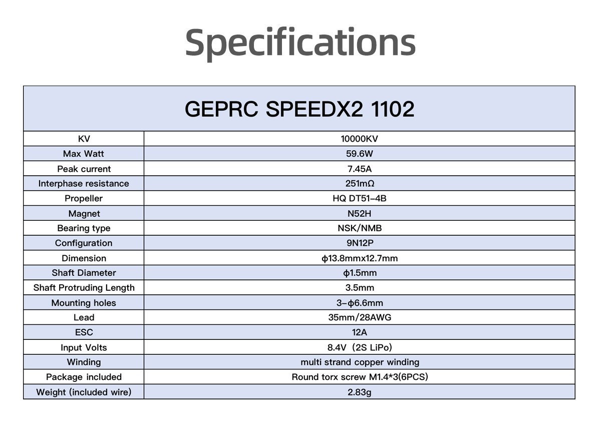 GEPRC SPEEDX2 1102 10000KV