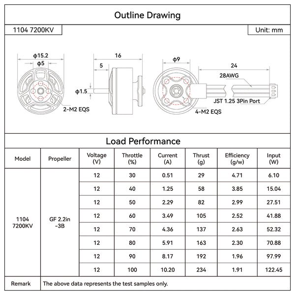 BETAFPV LAVA Series 1104 | 7200KV Brushless Motors