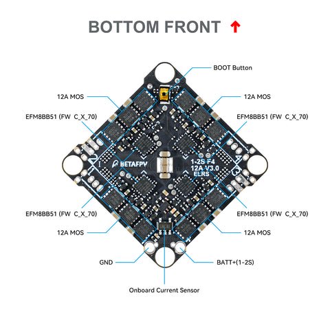 BETAFPV F4 1S 12A フライトコントローラー