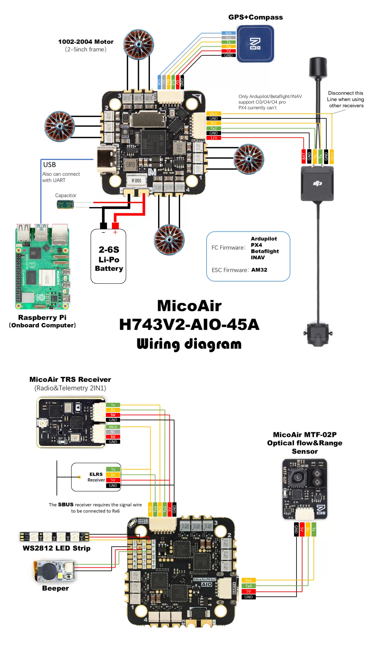 Micoair MicoAir743v2-AIO-45A Flight Controller