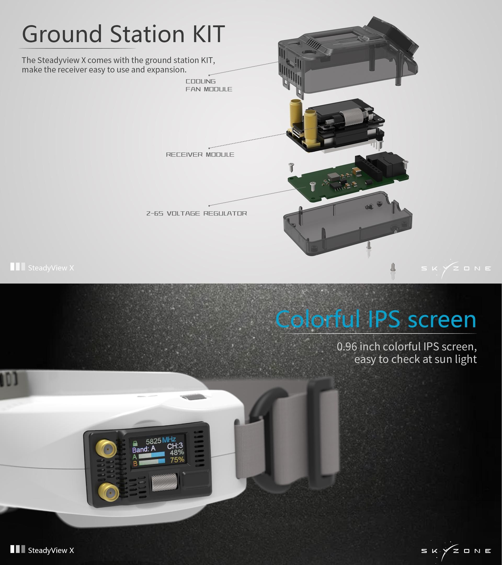 【美品】SKYZONE SteadyView X 受信モジュール SKYZONE SteadyView X 5.8Ghz IPS スクリーンレシーバーモジュール