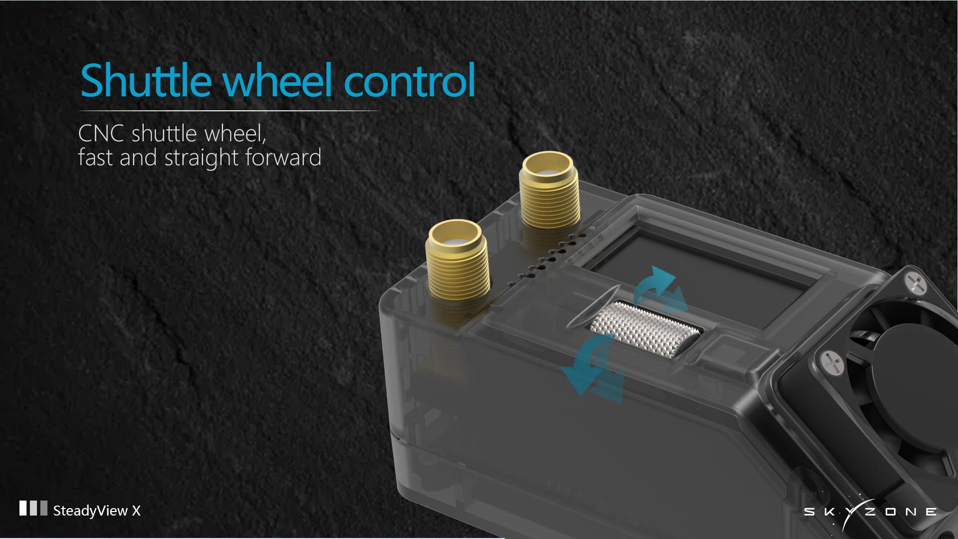 SKYZONE SteadyView X 5.8Ghz IPS スクリーンレシーバーモジュール