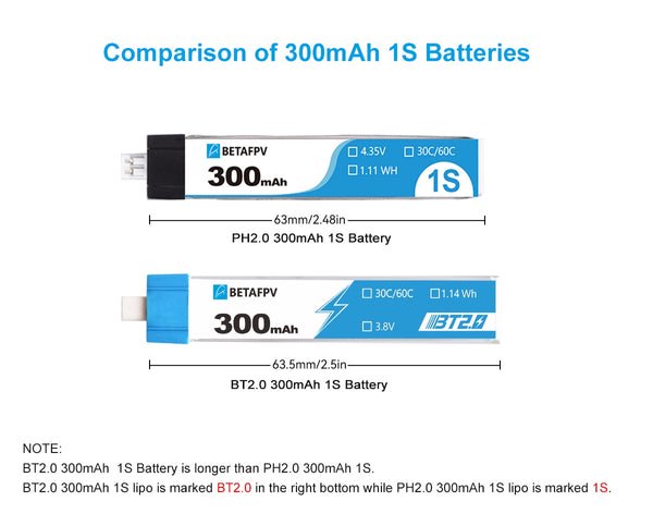 BETAFPV バッテリー BT2.0 300mAh 1S 30C Battery