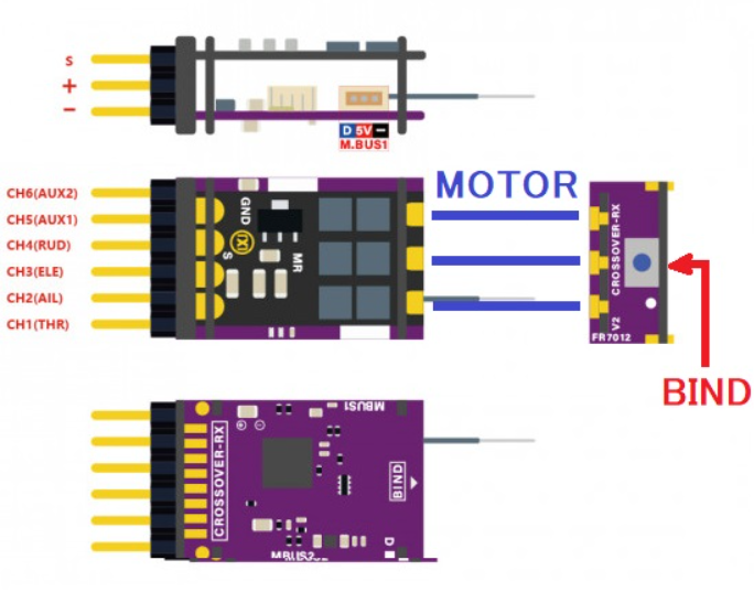 FR7012 V2.0 6CH Futaba SFHSS レシーバー with 20A ESC FR7012 V2.0 6CH Futaba SFHSS レシーバー with 20A ESC