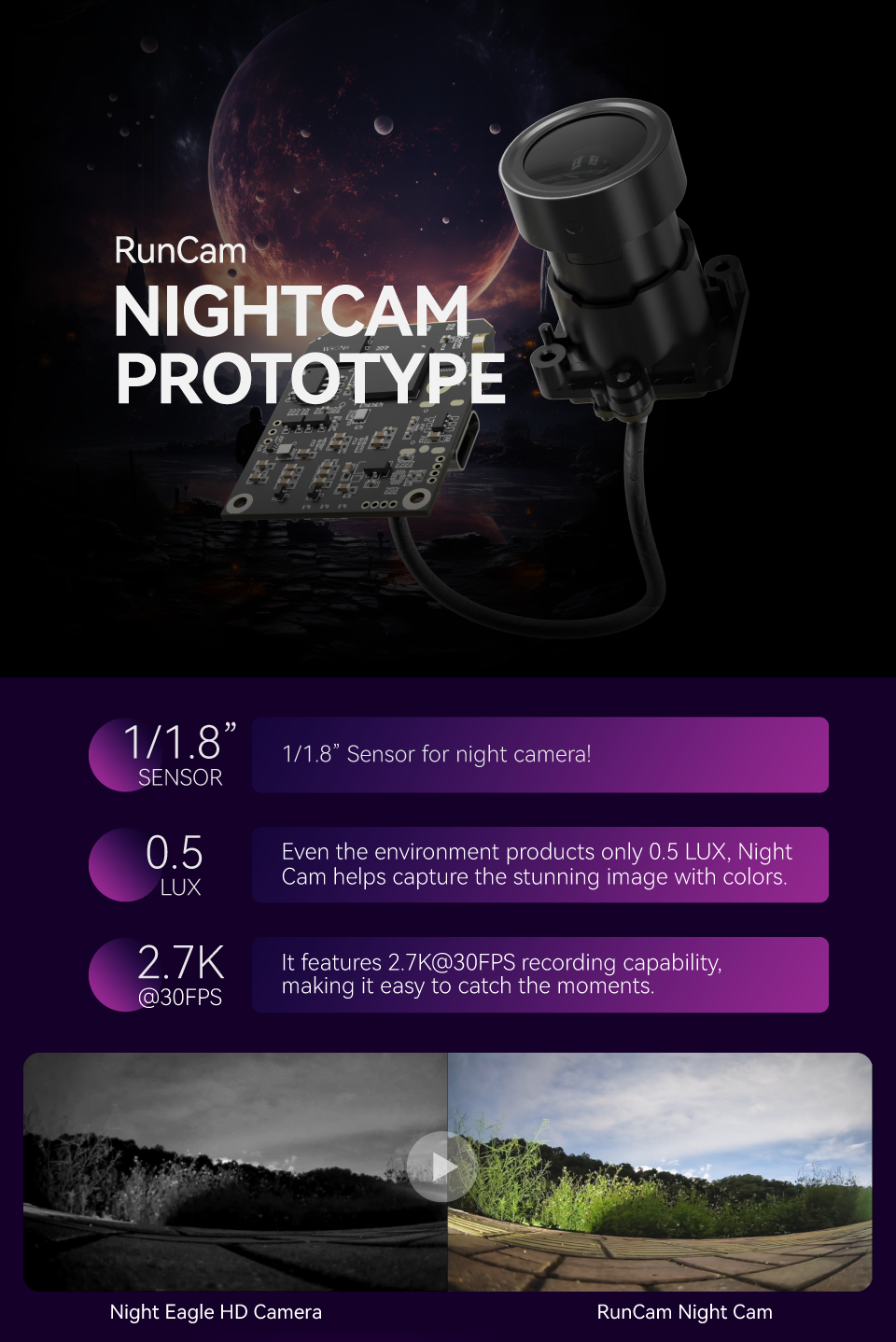 RunCam Night Cam Prototype
