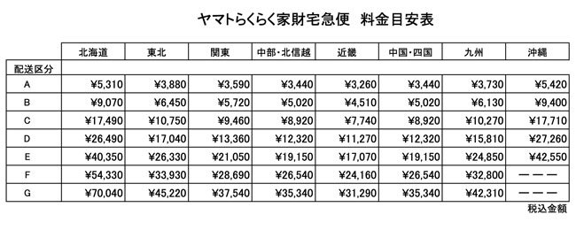 特定商取引法に基づく表記 - アンティーク家具、照明やインテリア、洋服にアクセサリーなどのセレクトショップ ｜Gypsy  Flower（ジプシーフラワー）