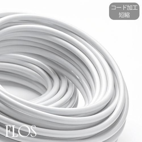 {$product.name}