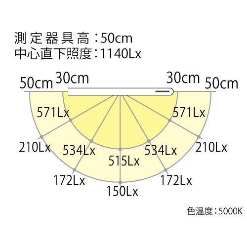 Z-S7000（ブラック） Zライト 山田照明 LEDスタンドライト - LED照明