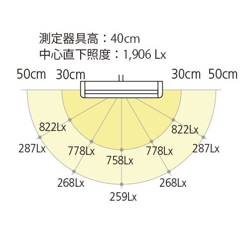 Z-80Pro II（ブラック） Zライト 山田照明 LEDスタンドライト　 - LED照明、照明器具の通販ならイケダ照明 online store -