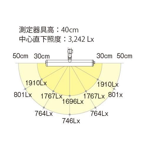 山田照明 Z-Light LEDデスクライト シルバー Z-208LED SL