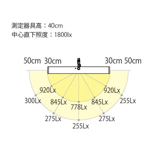 Z-S5000N B（ホワイト） Zライト 山田照明 LEDスタンドライト - LED