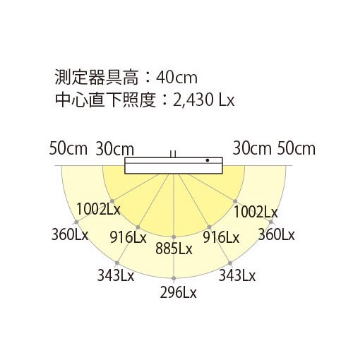 Z-10R SL（シルバー） Zライト 山田照明 LEDスタンドライト　 - LED照明、照明器具の通販ならイケダ照明 online store -