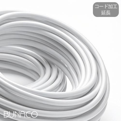 {$product.name}