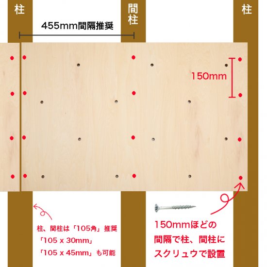 クライミング用パネル（無塗装）】自宅の壁でクライミングを楽しむこと 