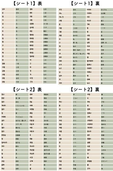 露天鉱床 韓国語 ハングル 露天鉱床 [ZNE] 【BIGWEB | MTG】日本最大級の激安カードゲーム