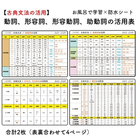 古文の活用表 大学受験 動詞 形容詞 形容動詞 助動詞の活用表 お風呂