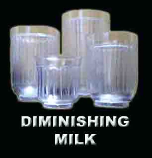 Diminishing Milk Glasses