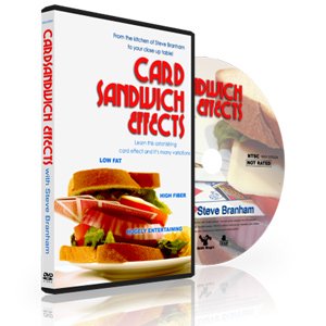 Sandwiched DVD, Pro