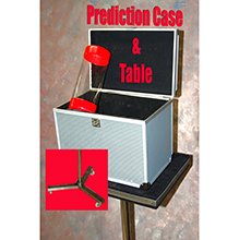 Prediction Case & Table - Impossible