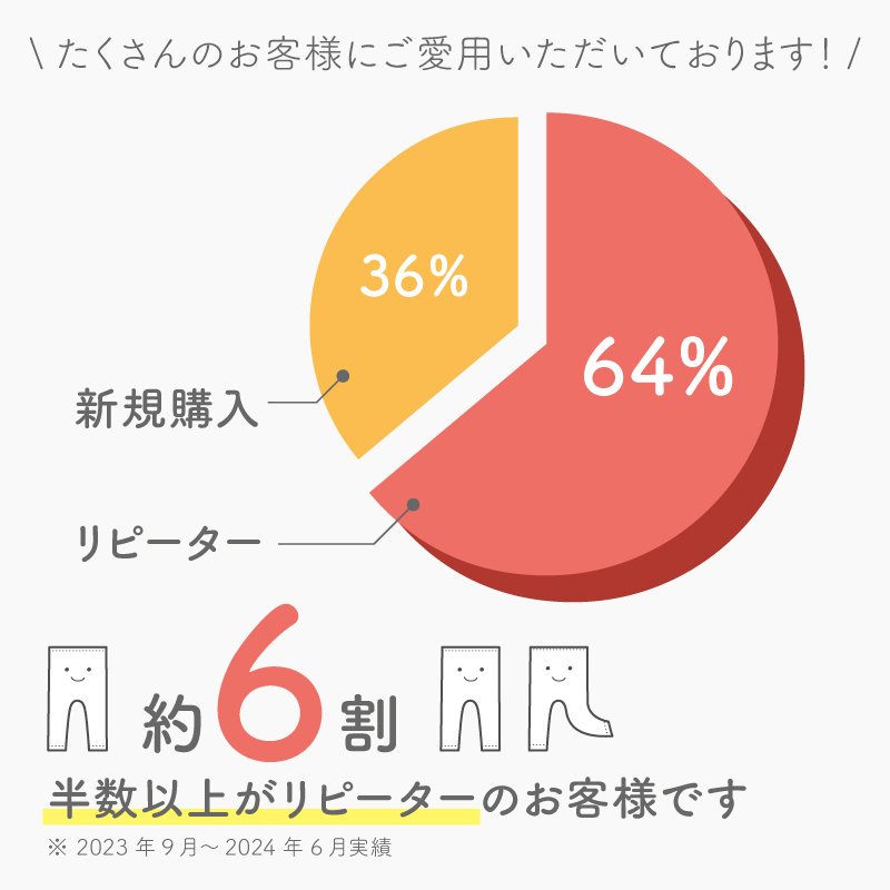 おむつをしっかり包み込む綿100%のリブレギンス-日本製ベビー服PUPO