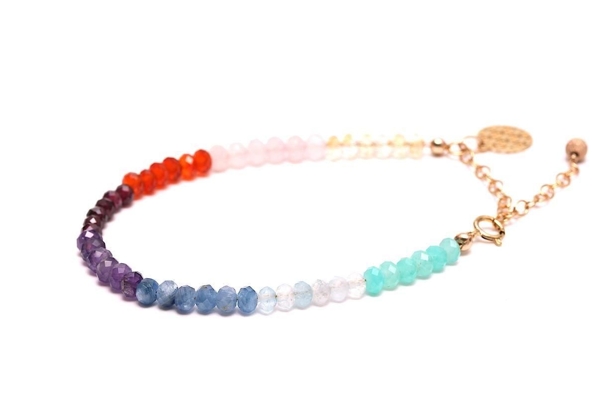 【七つのチャクラ】サンダルウッド×ローズアゲート 幸運チャクラブレスレット 七つのチャクラ】サンダルウッド×ローズアゲート 幸運チャクラ