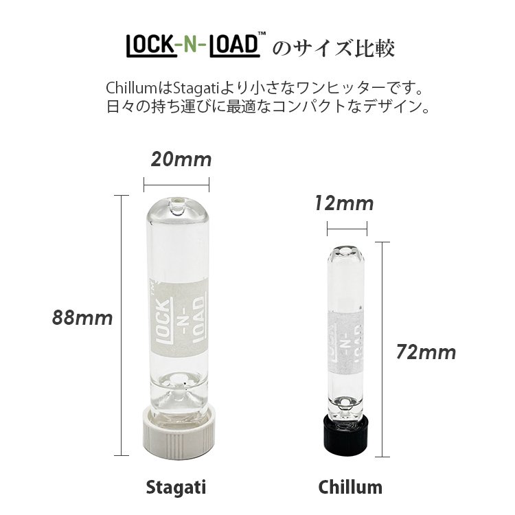 メール便対応】 LOCK N LOAD Chillum キャップ付きガラスワンヒッター