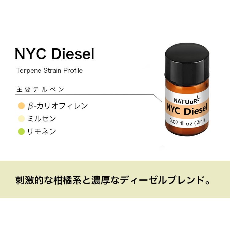 NATUuR - テルペン Strain Profile Terpenes - headshop ZiPPY!