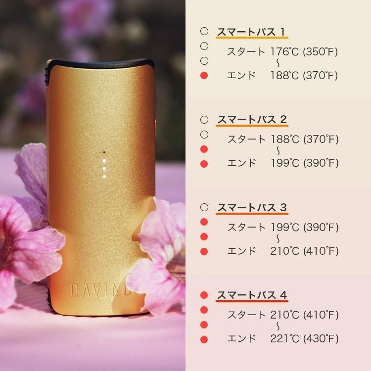 mammmmm 専用PABLO VINCI セット 3076_65cc_cilinder_citta_ciao_